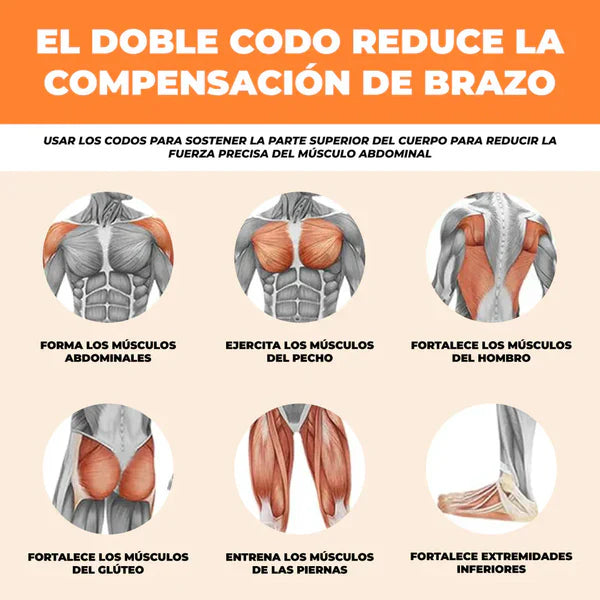 GymHome Abs™ - RODILLO ABDOMINAL PANTALLA DIGITAL