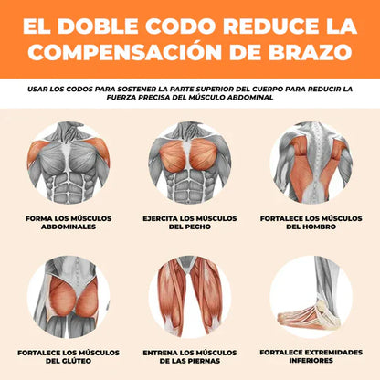 GymHome Abs™ - RODILLO ABDOMINAL PANTALLA DIGITAL